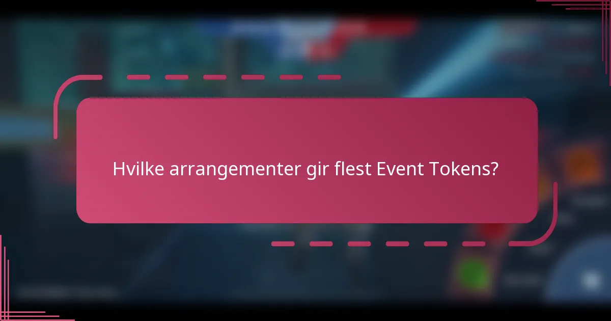 Hvilke arrangementer gir flest Event Tokens?