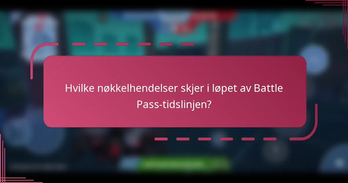Hvilke nøkkelhendelser skjer i løpet av Battle Pass-tidslinjen?